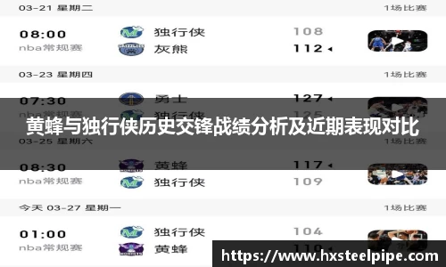 黄蜂与独行侠历史交锋战绩分析及近期表现对比